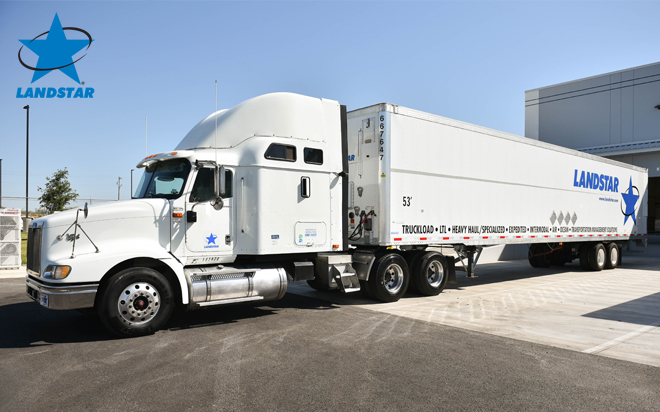 Lease To Landstar  ELD Mandate: Know the Hours of Service Rules